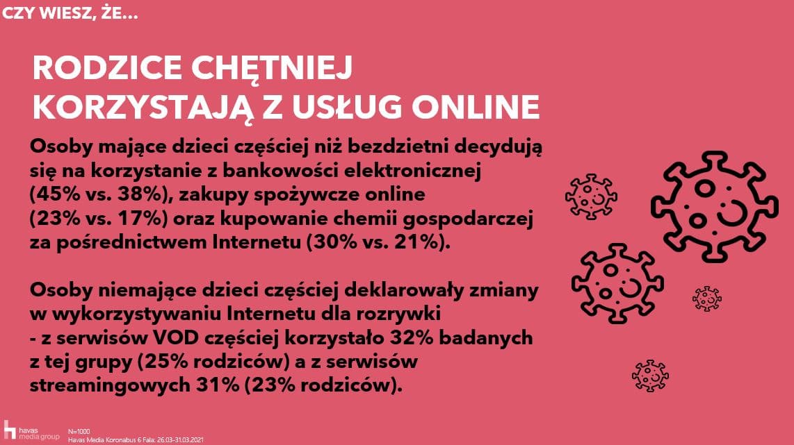 Koronabus_Online