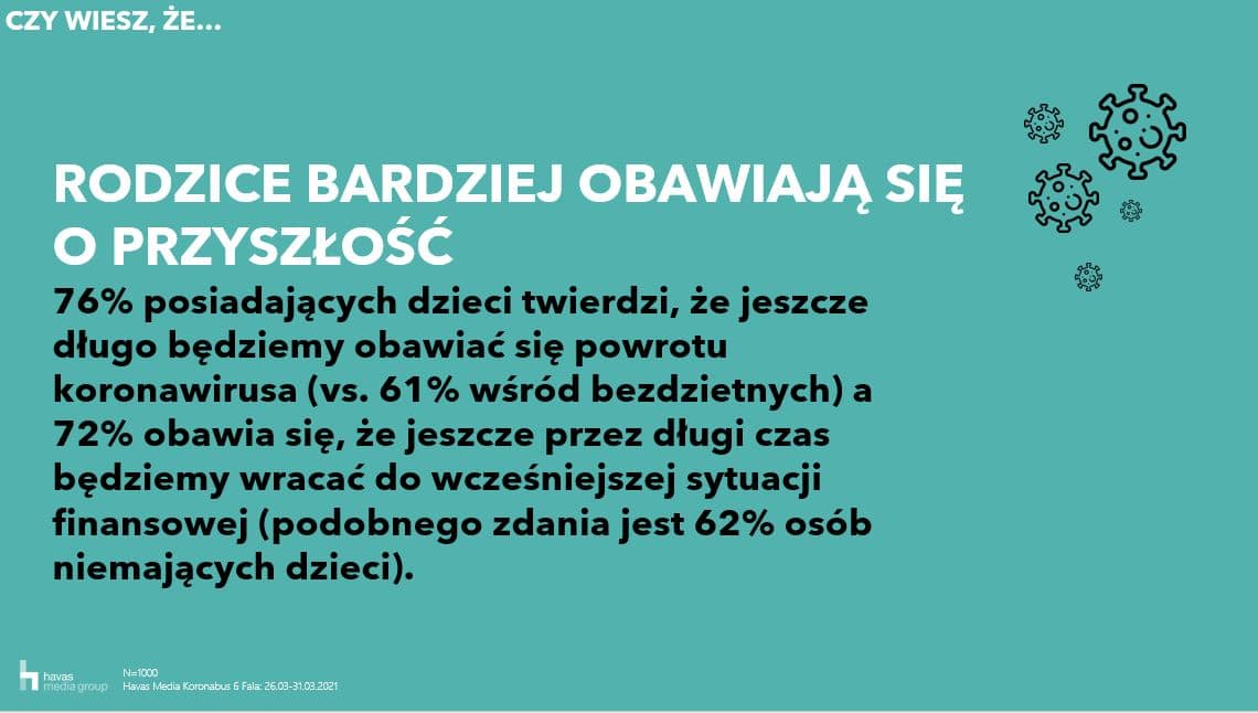 Koronabus_Przyszłość