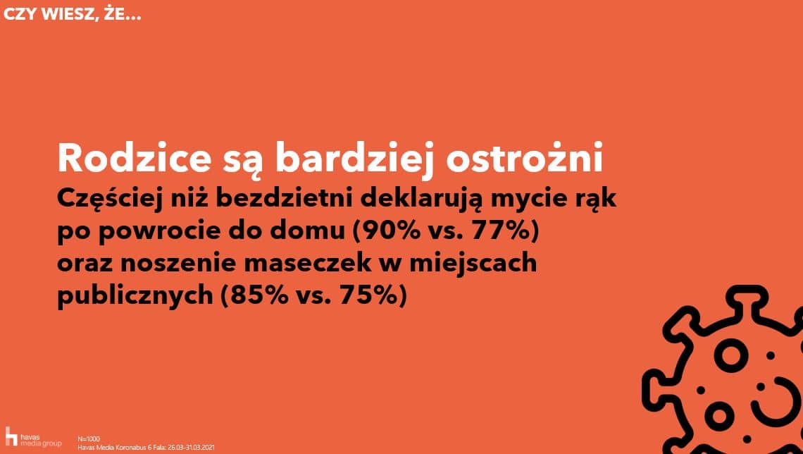 Koronabus_Rodzice