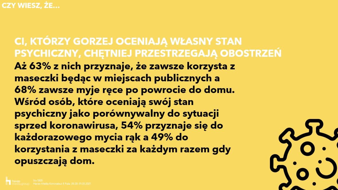 Koronabus_Stan_Psychiczny