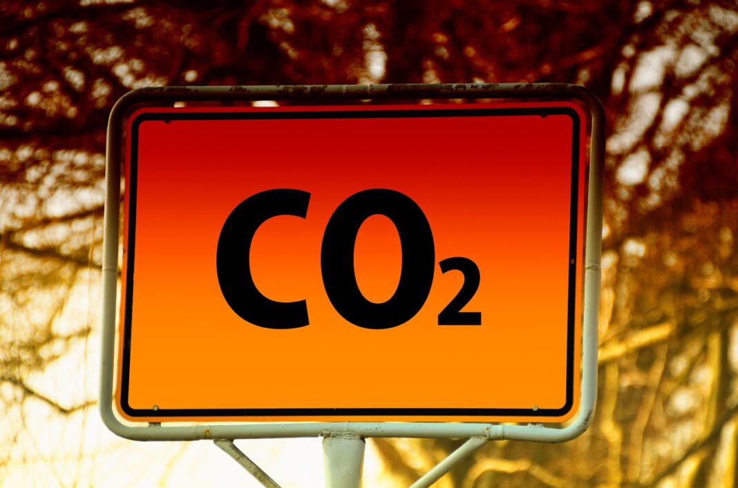 co2