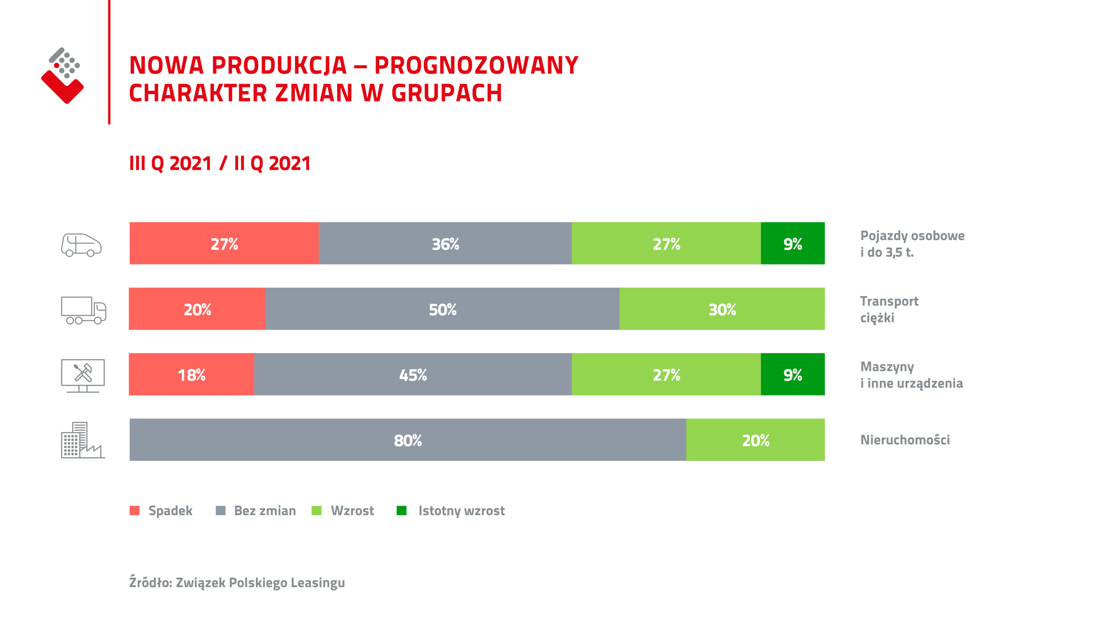 ZPL_NOWA PRODUKCJA_H1_2021