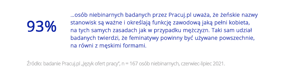 Feminatywy 8