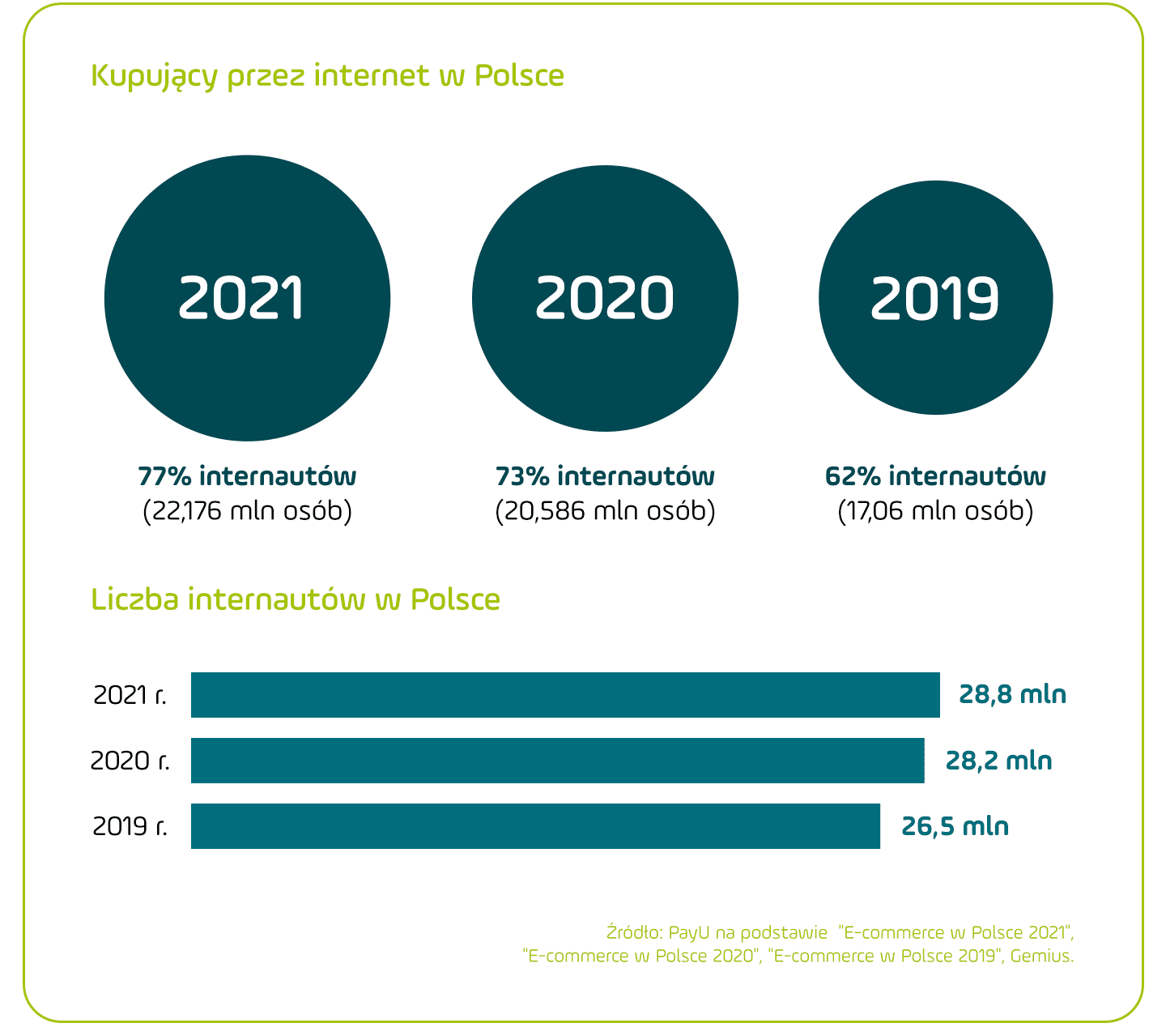 infografika_2