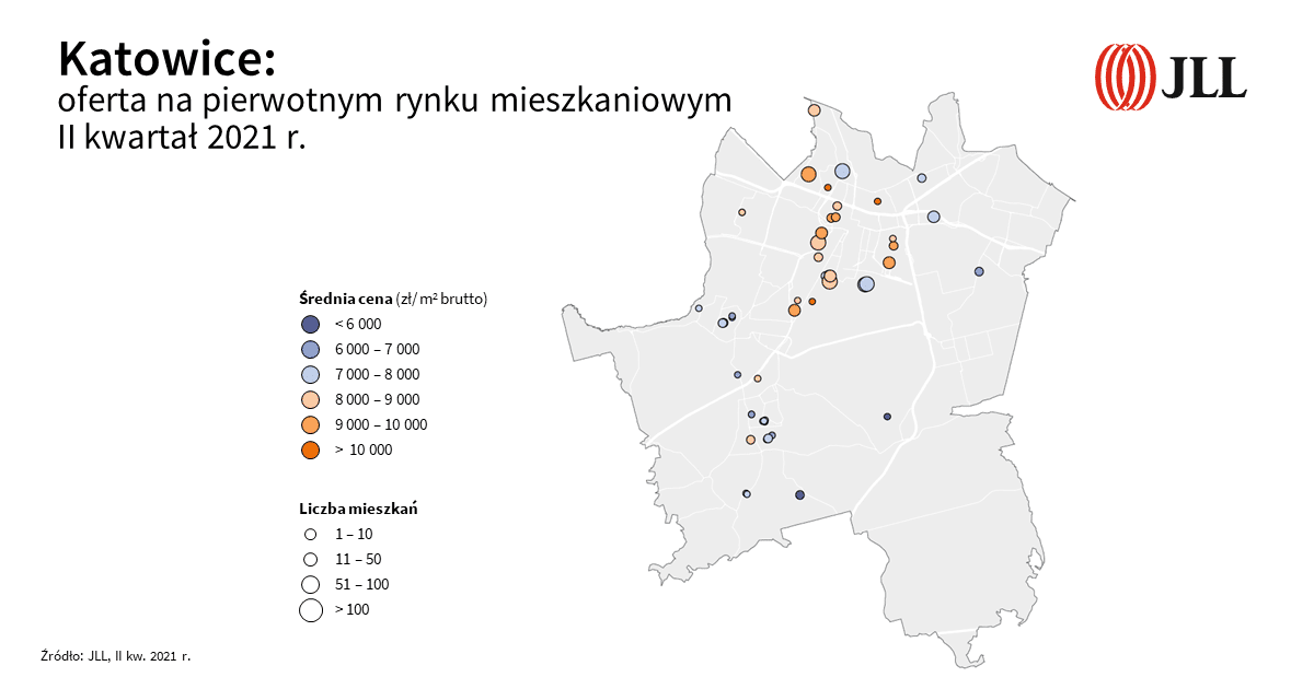 rynek mieszkaniowy katowice