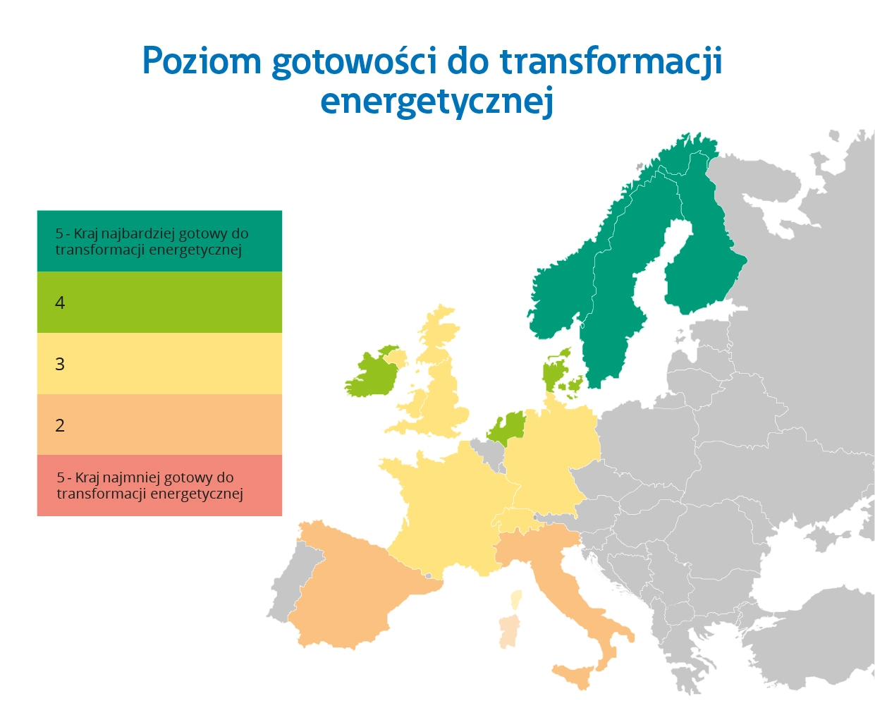 poziom gotowości do transformacji