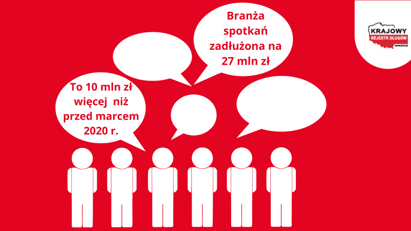 Odmrożona branża MICE_1