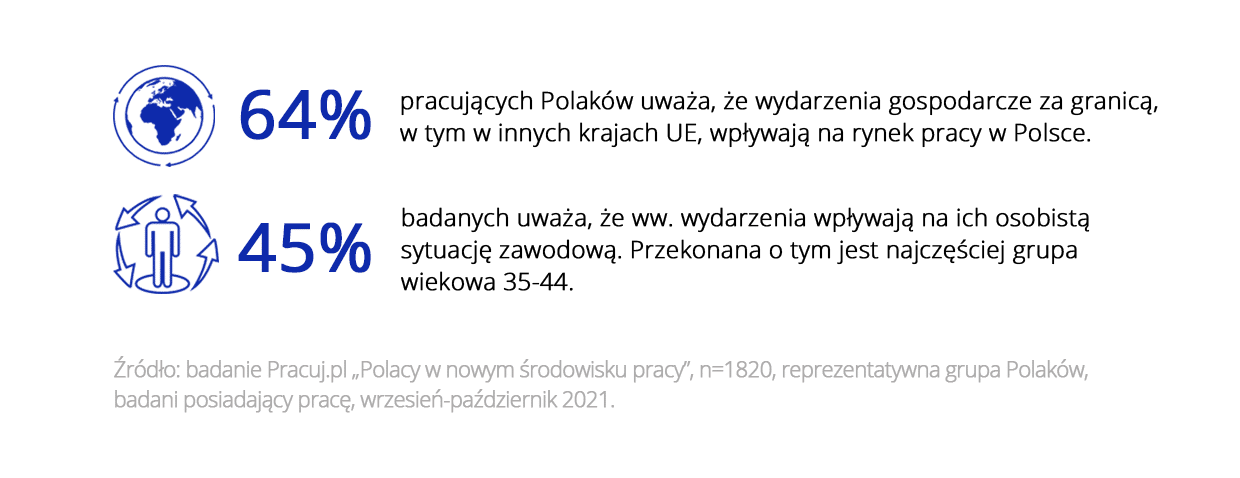 Oszczędzanie i finanse 5