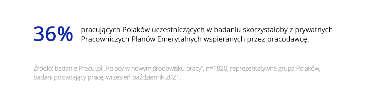 Oszczędzanie i finanse 7