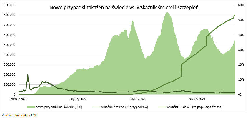 ekonomiczno-gospodarcze