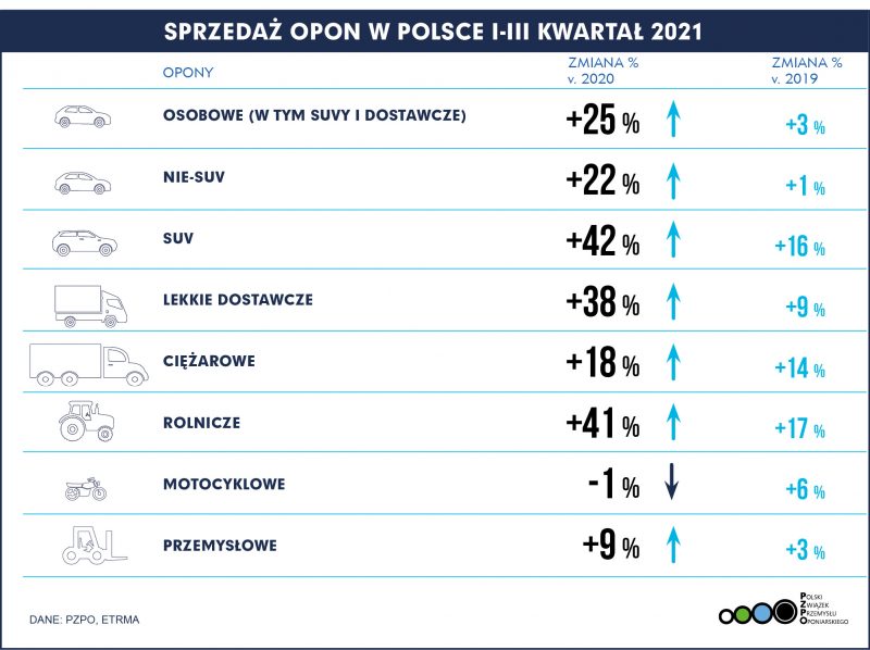 pl 2