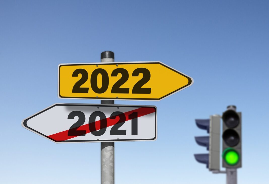 trendy 2022