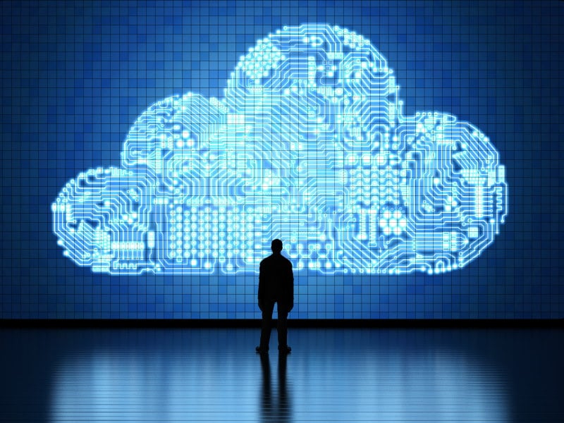 cloud computing chmura