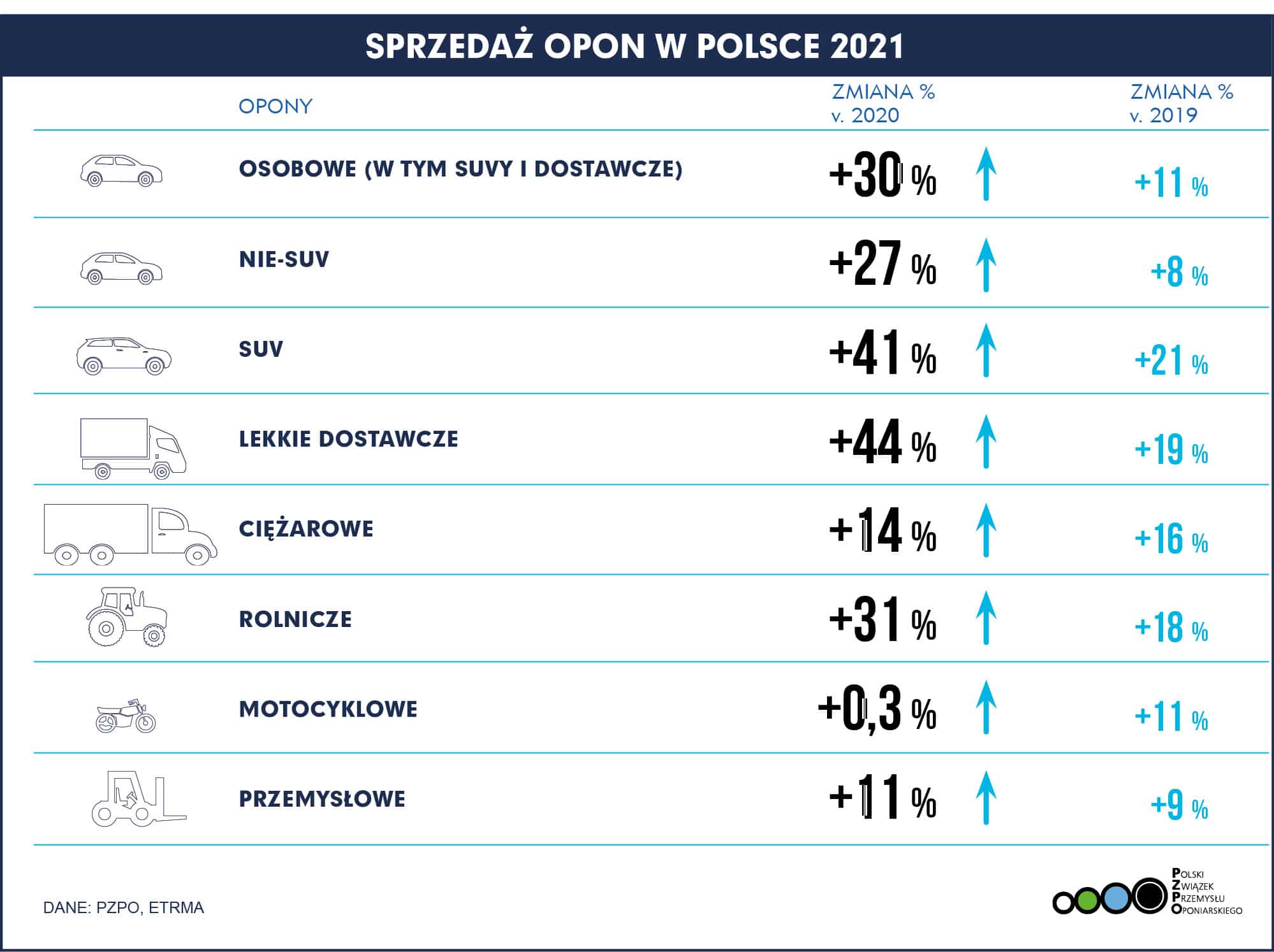 2021 POLSKA