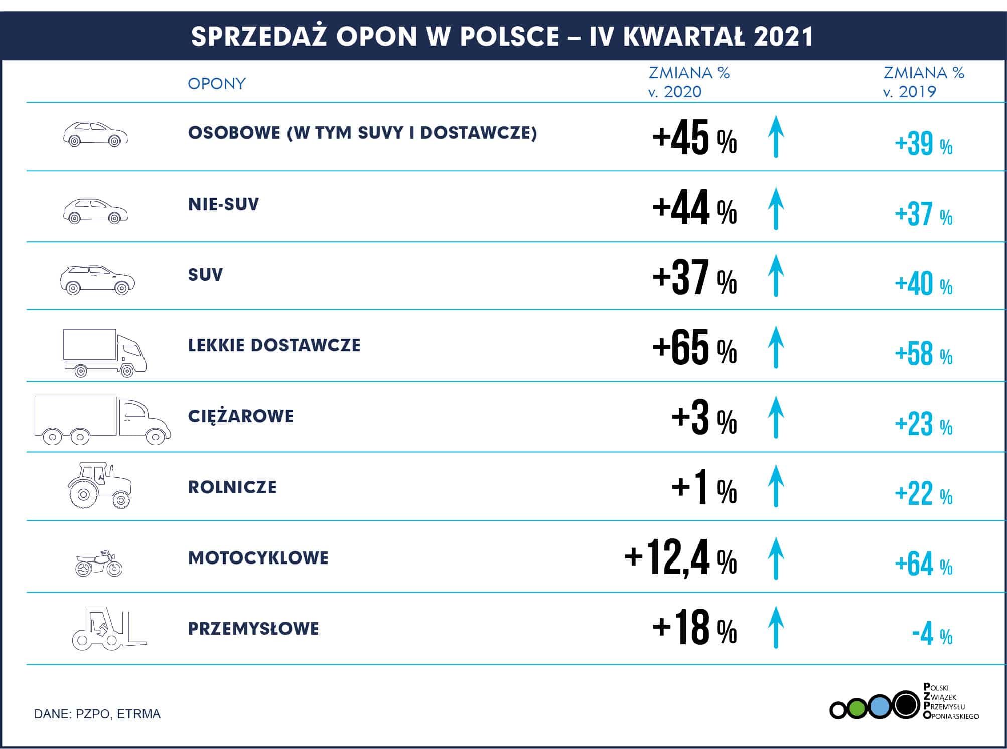 2021 Q4 POLSKA