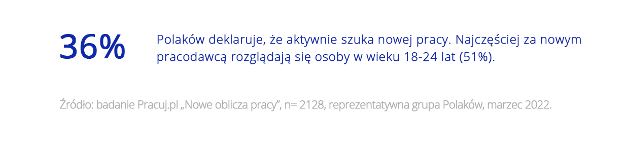 Zdrowie i relacje