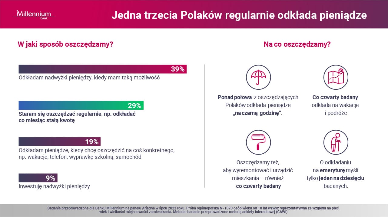5_jak oszczedzamy