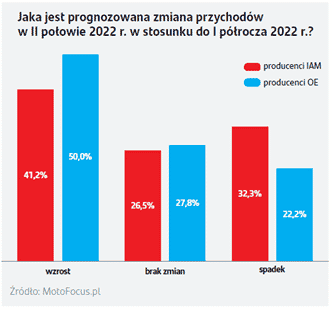 Obraz2