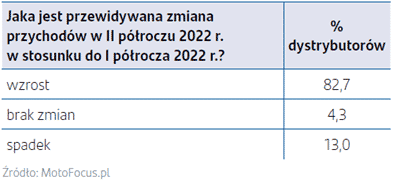 Obraz3