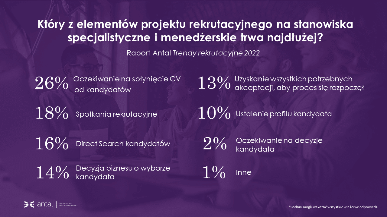 Grafika 2