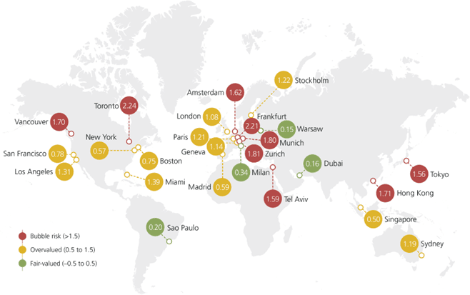 UBS Global Real Estate Bubble Index
