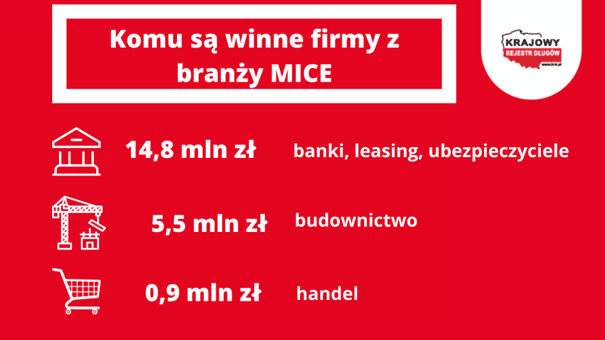 długi mice 2