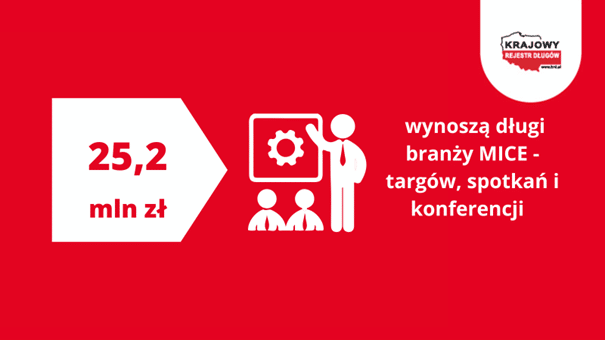 długi mice