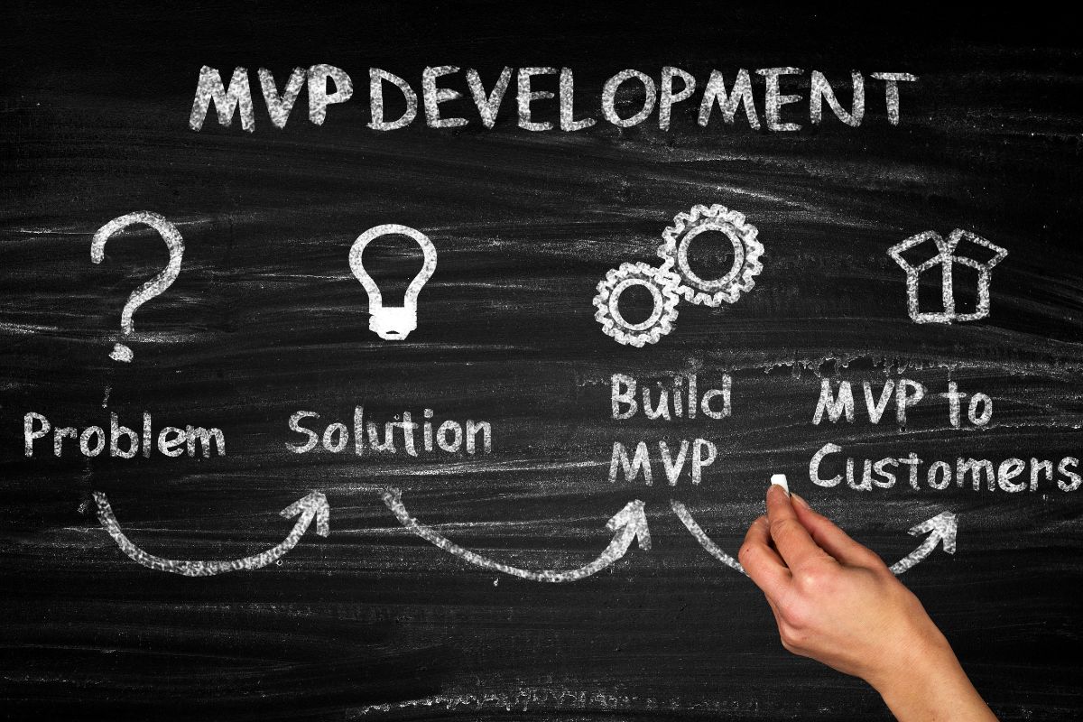 Minimum Viable Product