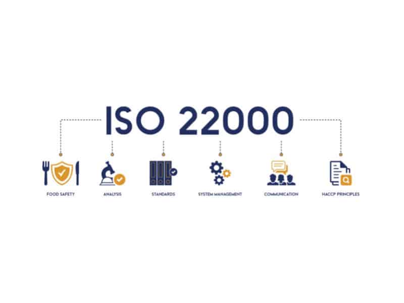 ISO 22000