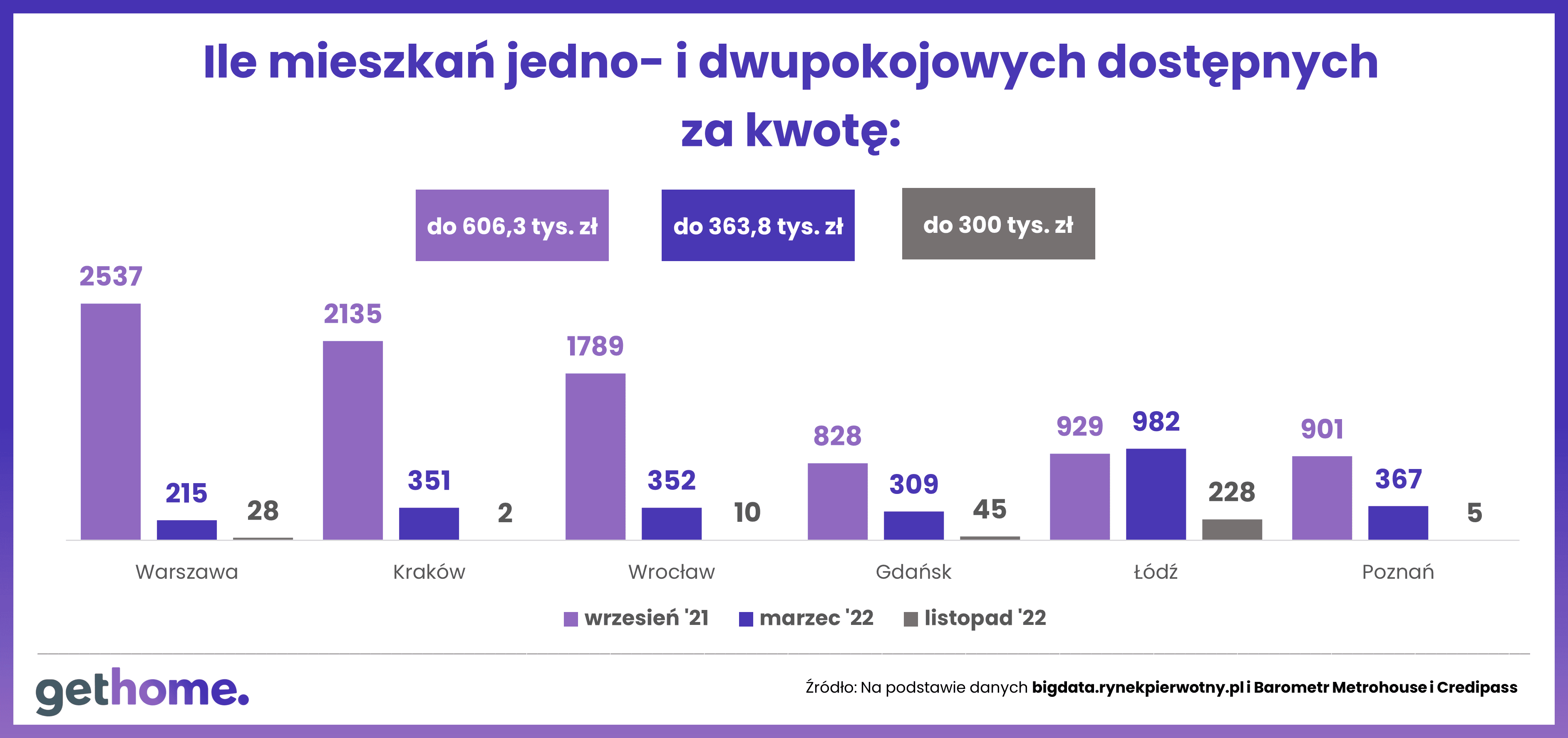 Obraz2