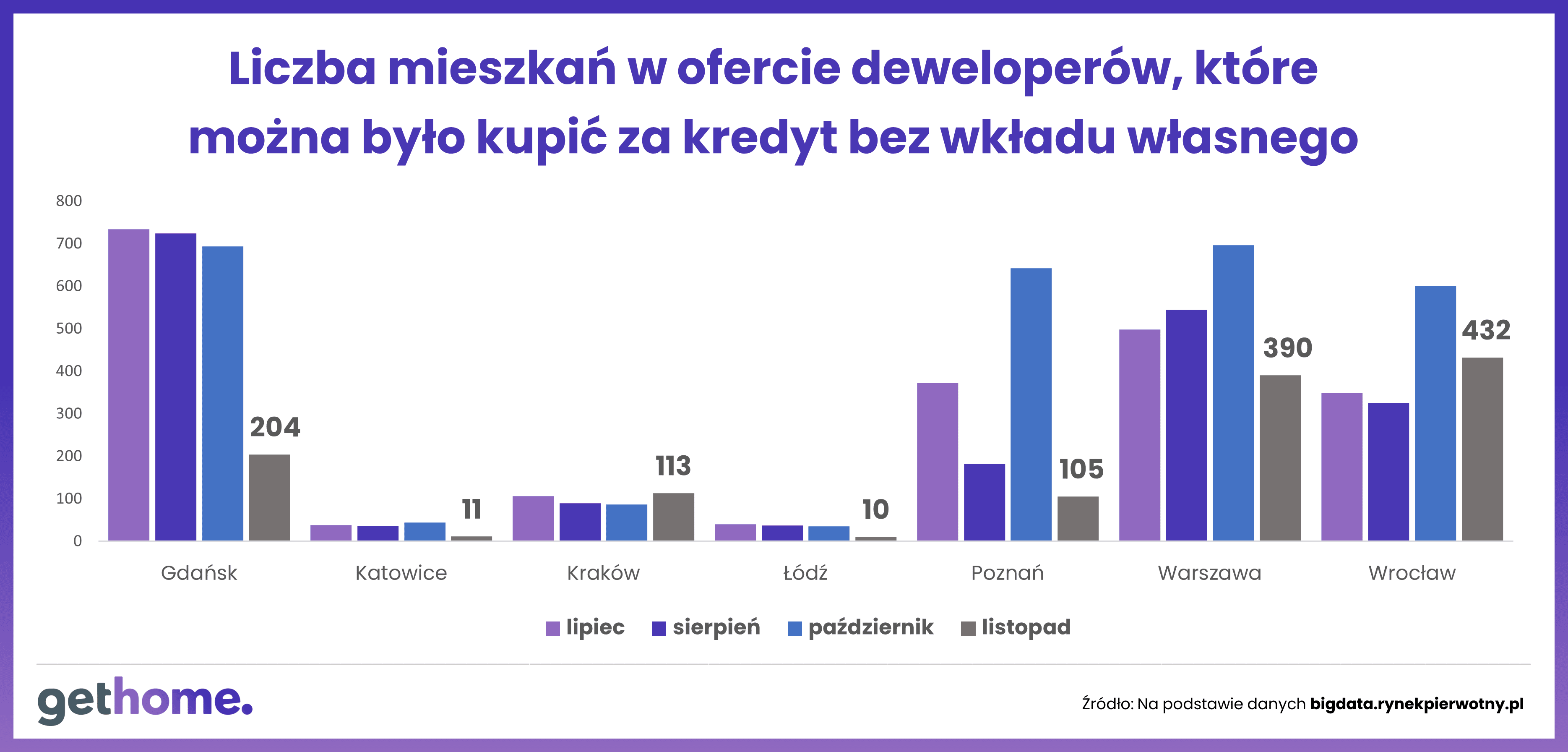 Obraz4