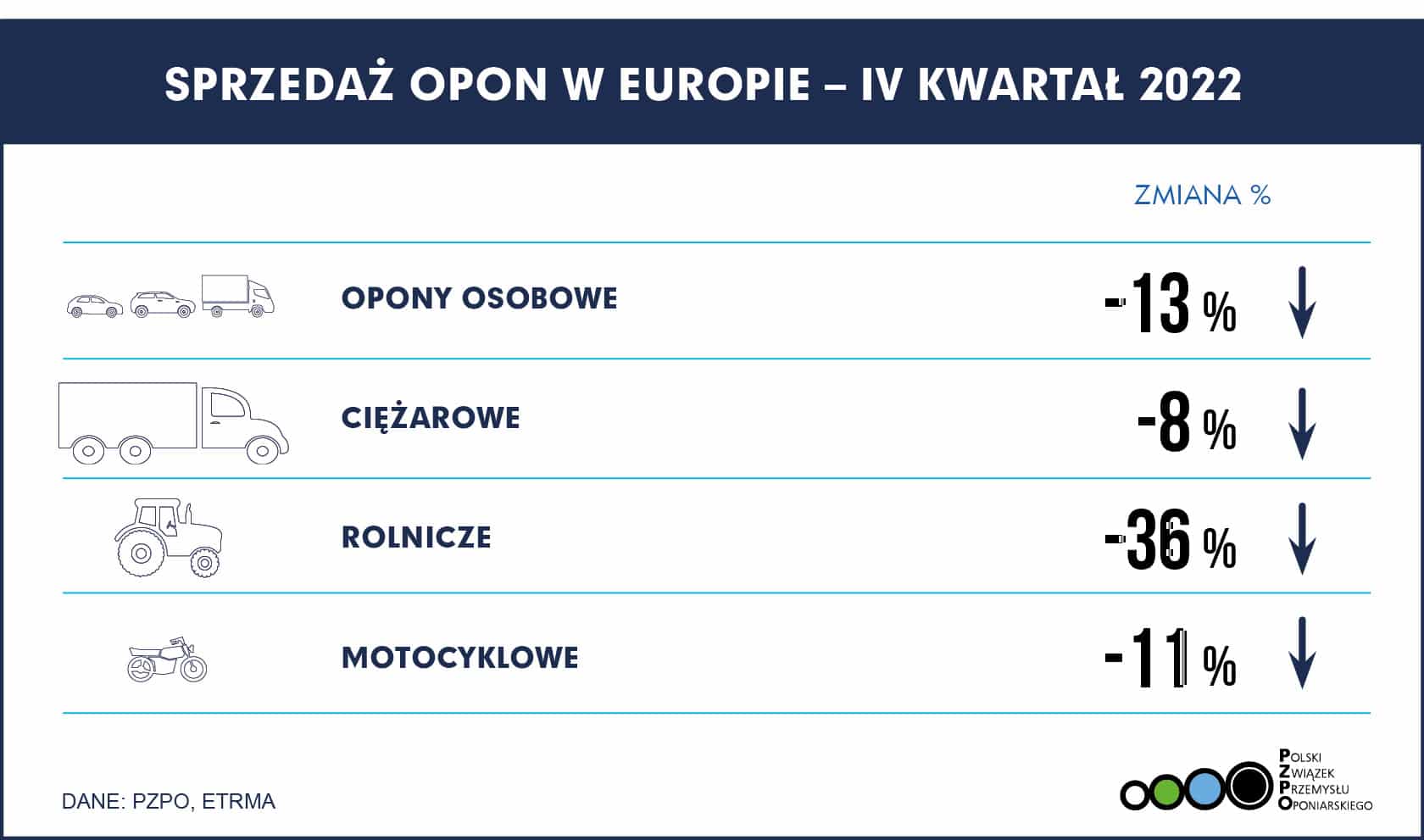 PL EUROPA Q4 2022