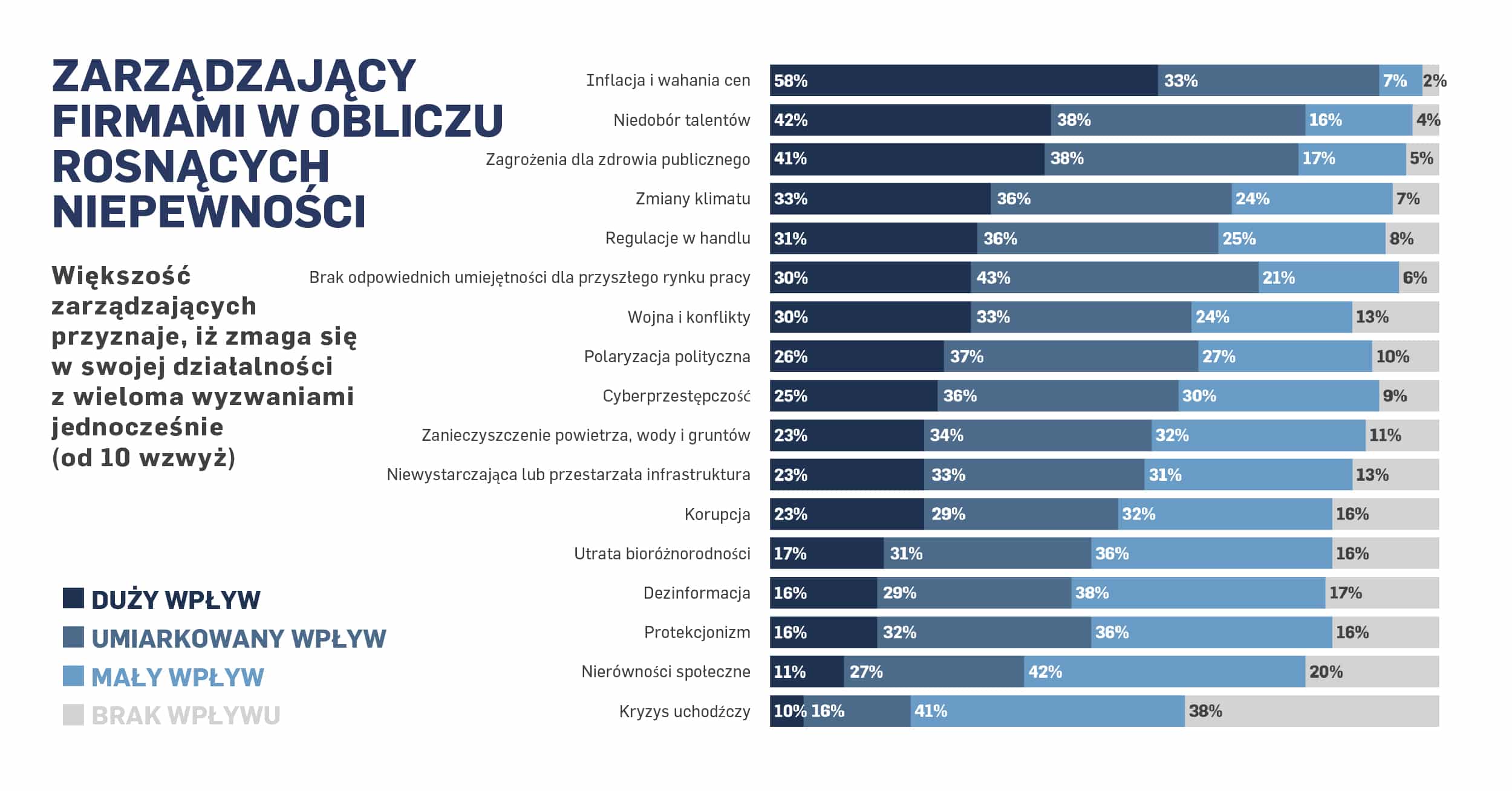 UNGC_MediaRelations_PL-01