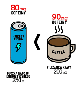 energetyki zakaz