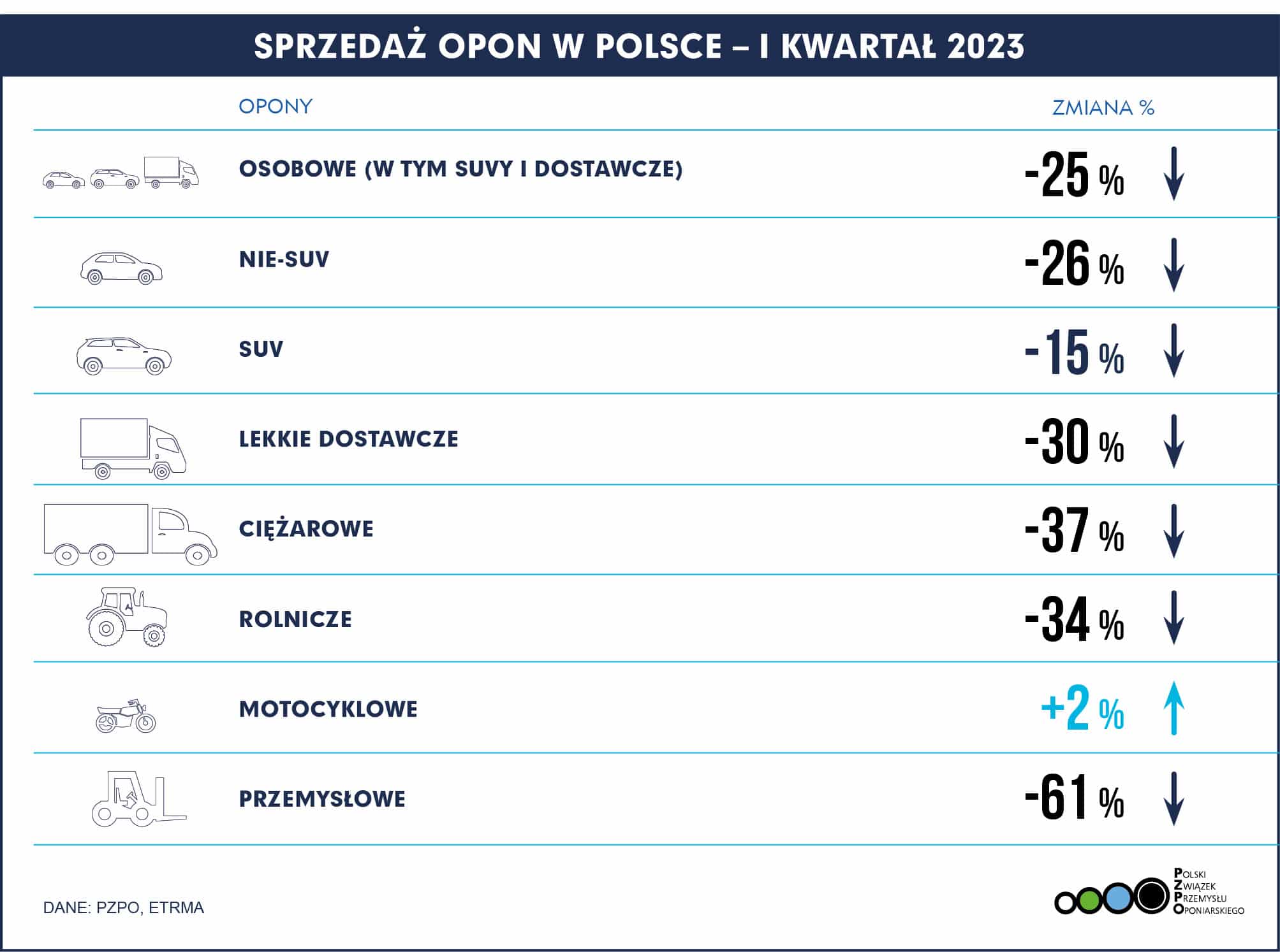 2023 Q1 POLSKA