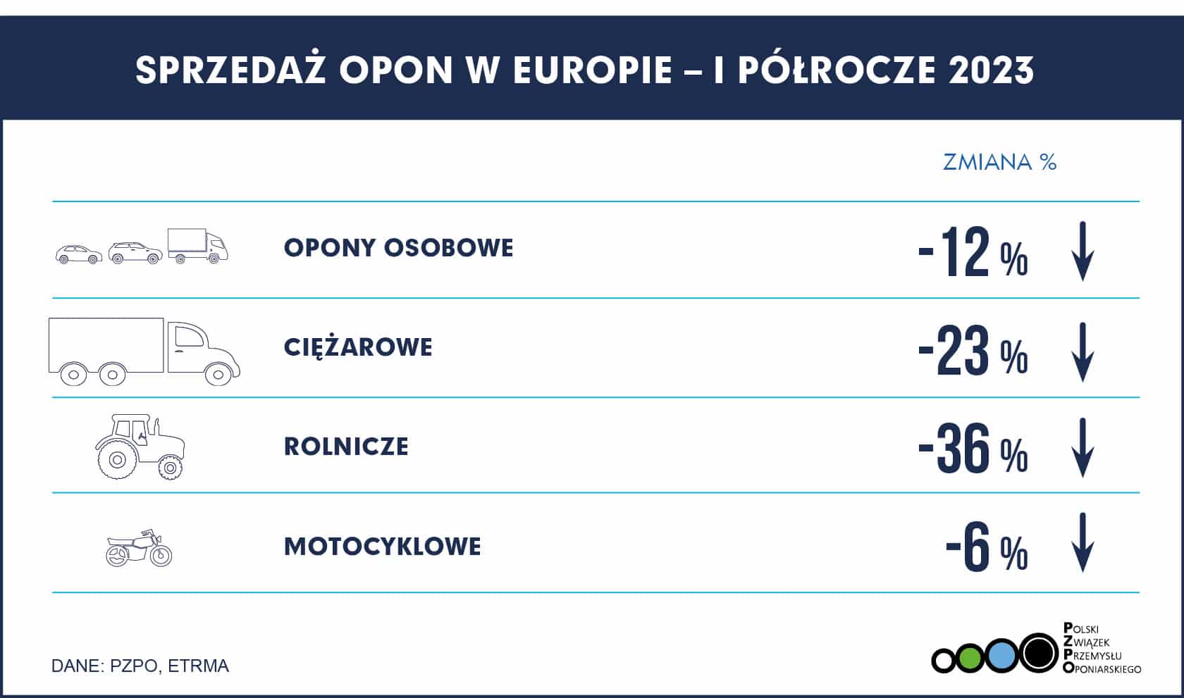 EUROPA H1 2023