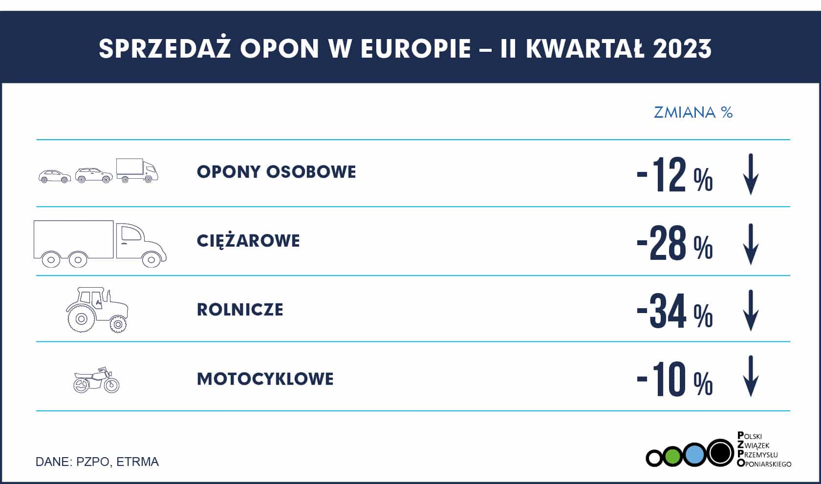 EUROPA Q2 2023