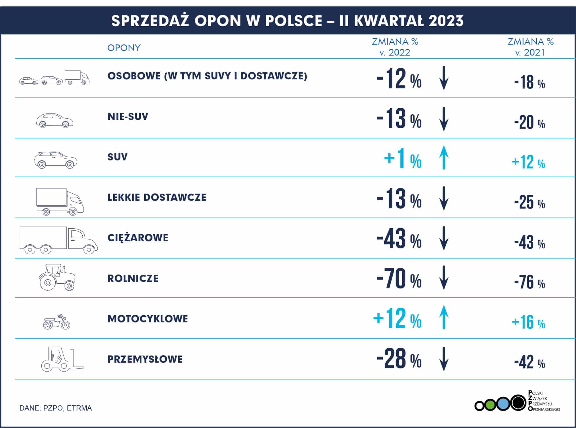 POLSKA Q2 2023