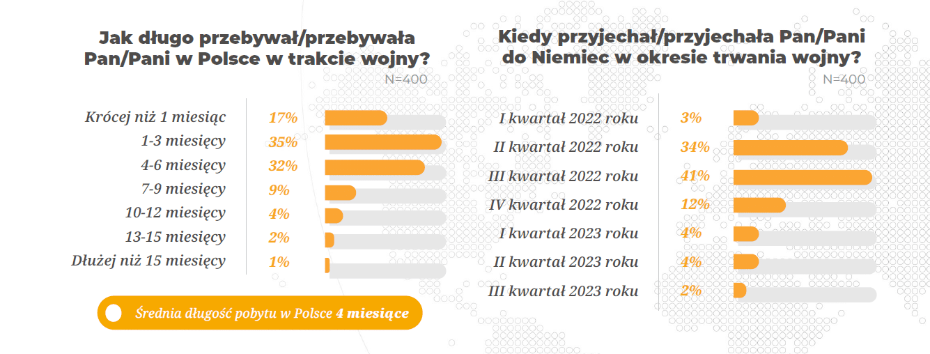 Wykres_2