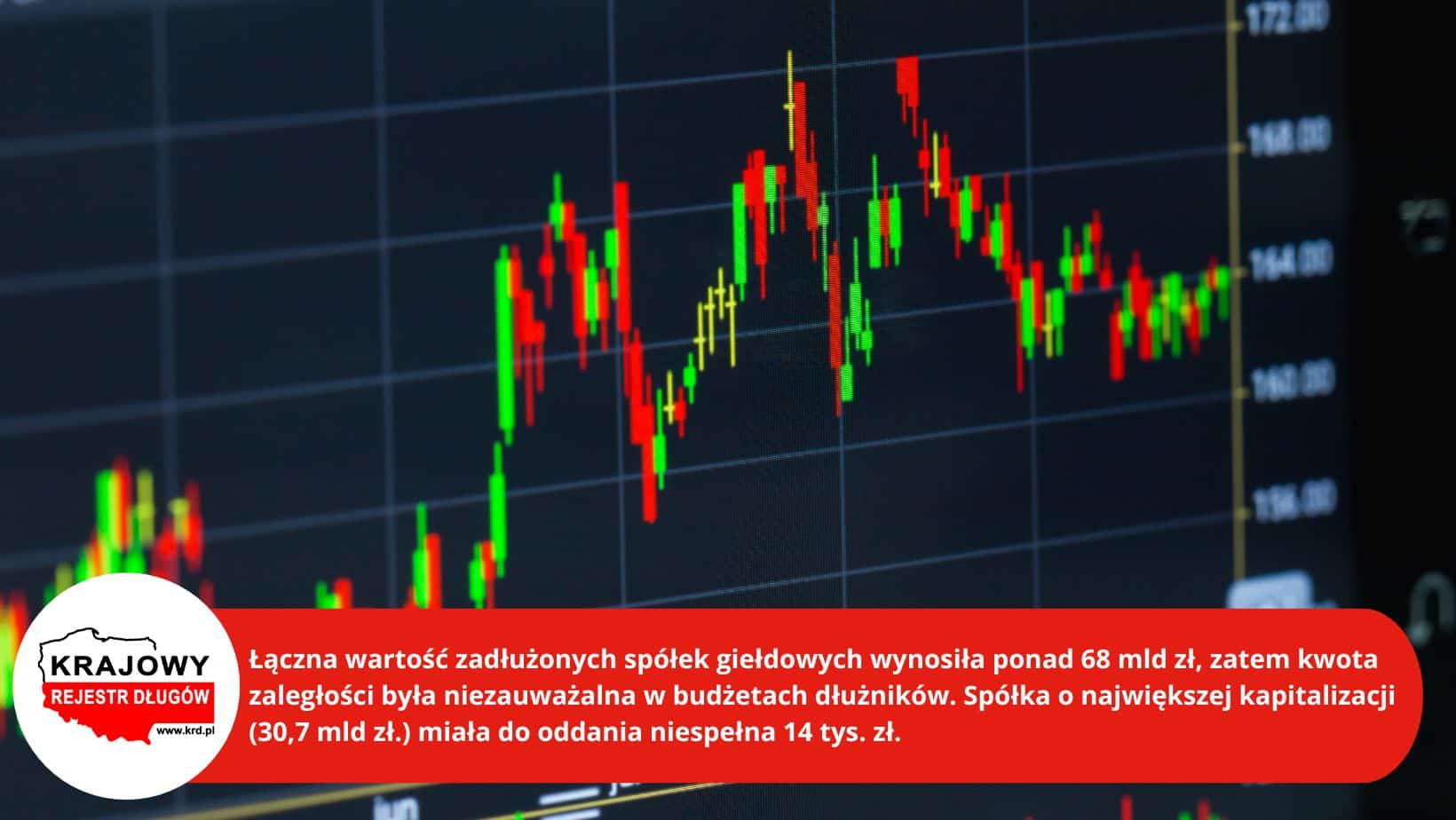spółki giełdowe zadłużenie