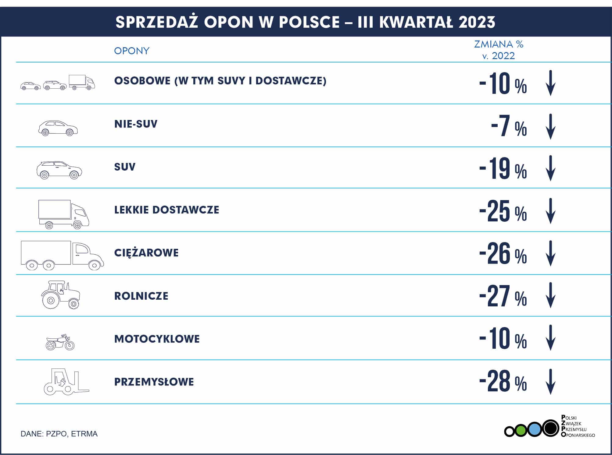 POLSKA Q3 2023