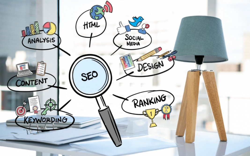 seo marketing