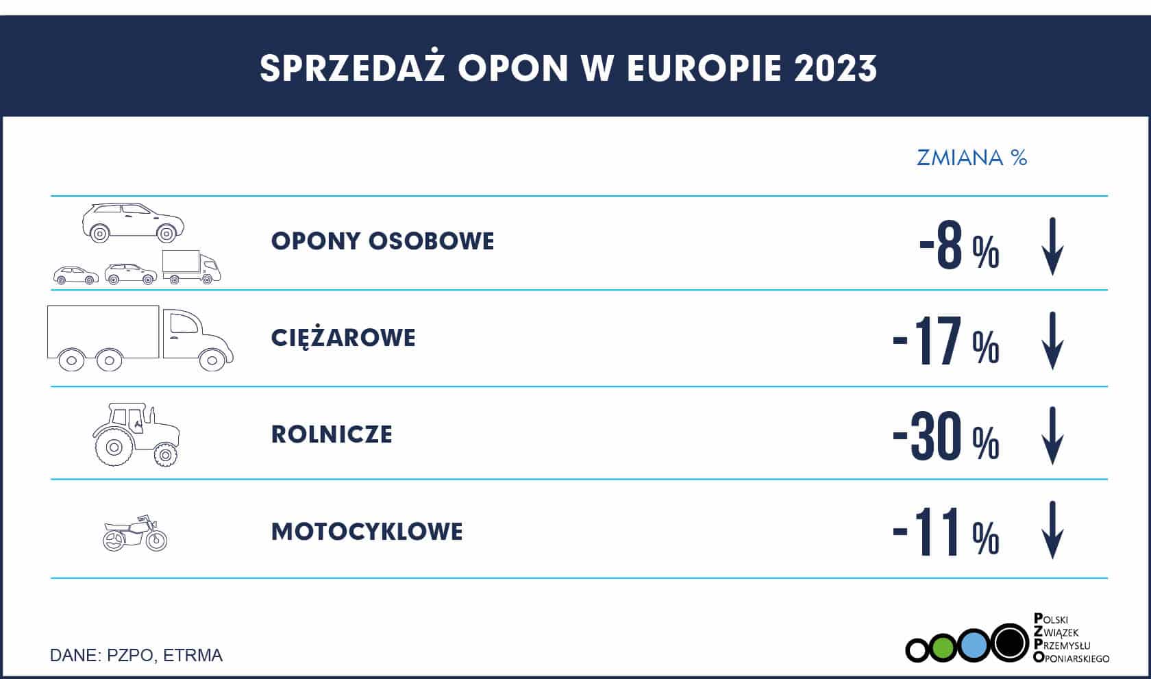 EUROPA 2023