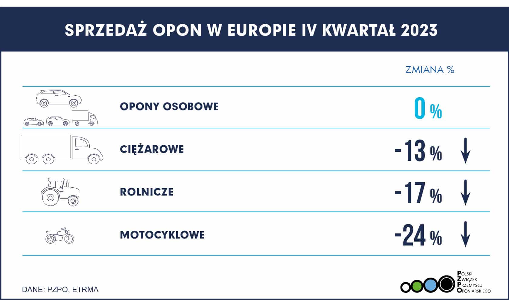 EUROPA Q4 2023