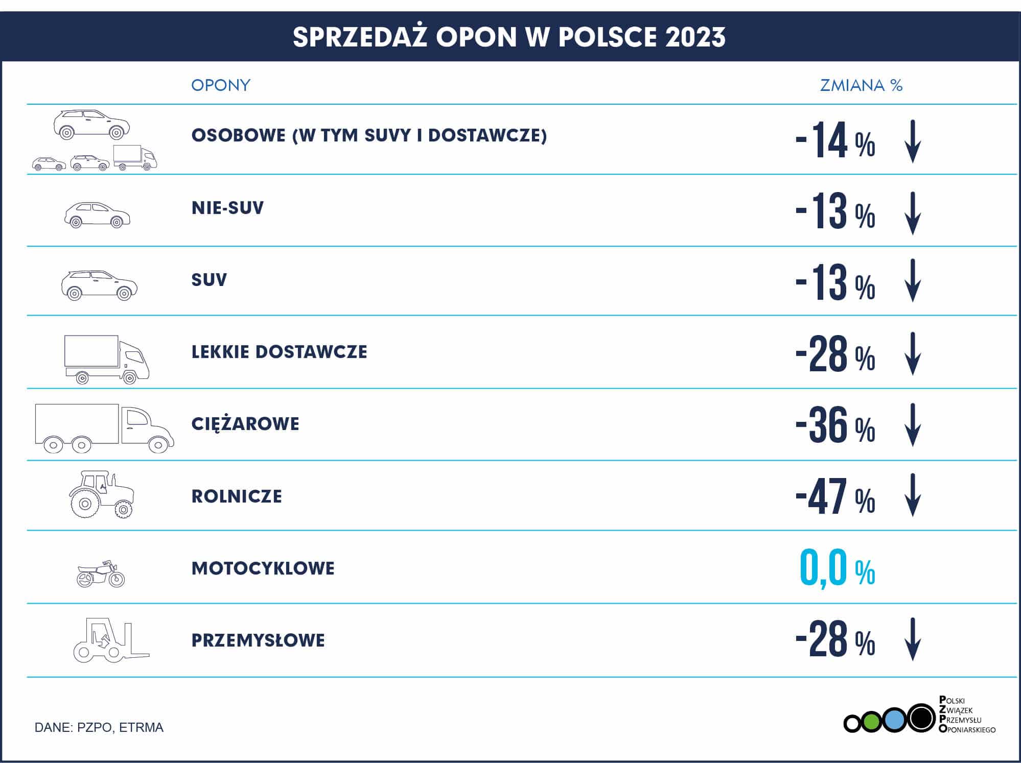 POLSKA 2023