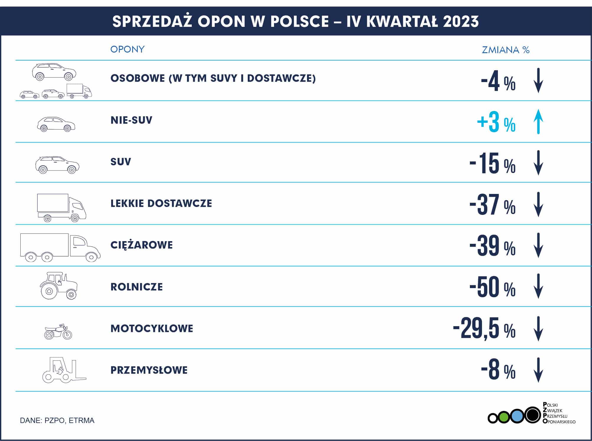 POLSKA Q4 2023