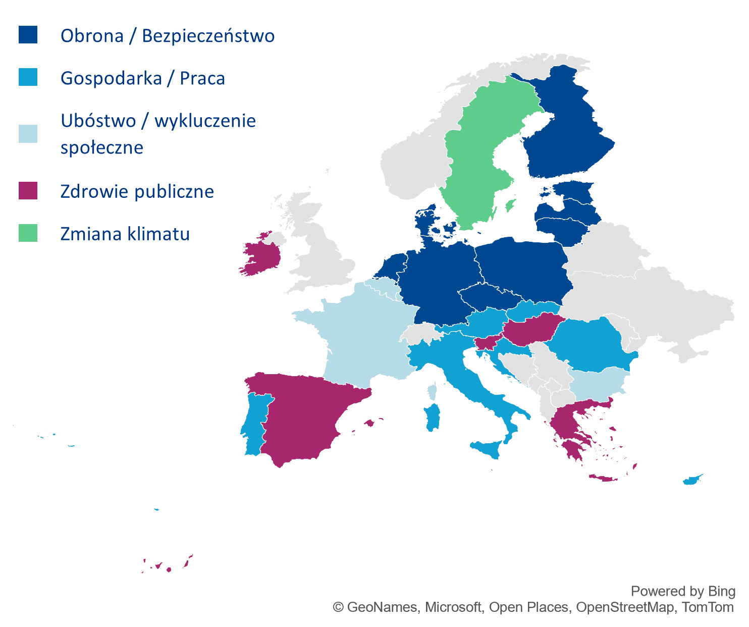 Kluczowe tematy priorytetowo traktowane przez mieszkańców UE na podstawie danych ankietowych