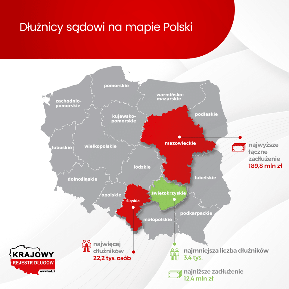 Mapka KRD dłużnicy sądowi