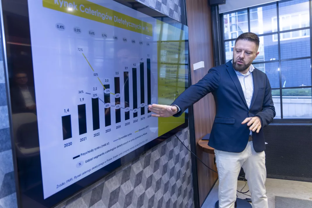 Paweł Wróbel, CEO NTFY