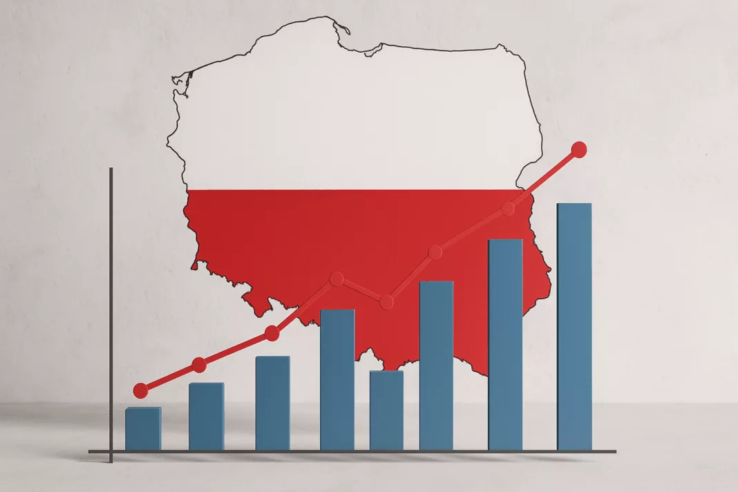 polska raport